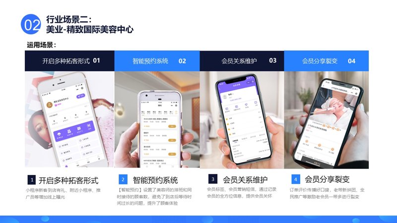 解锁商业潜力：北京商城系统开发引领电商新时代