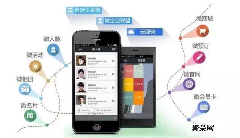 洞察电商潮流:电商平台开发的重要性与趋势